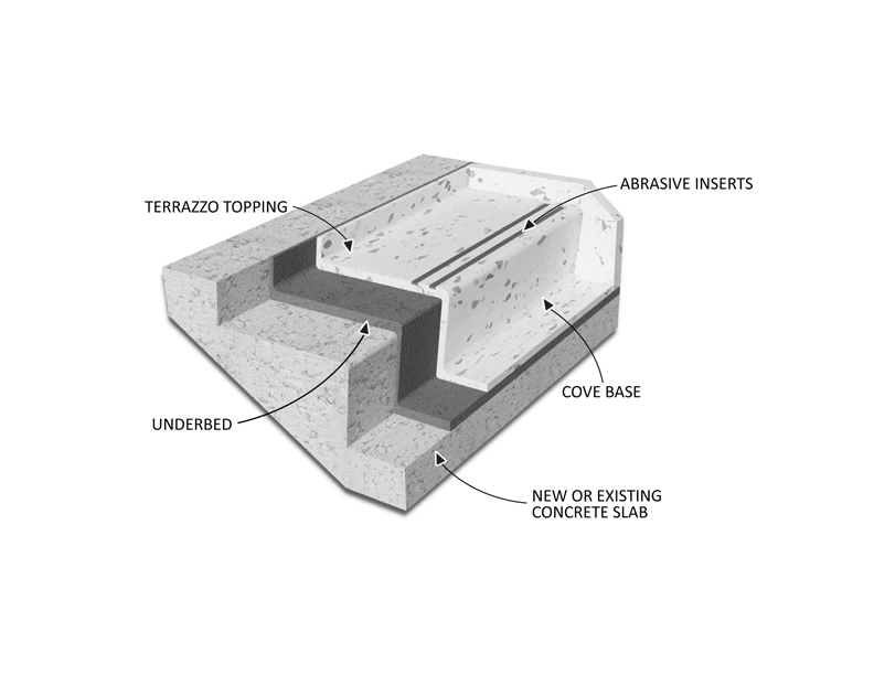 Poured-in-place terrazzo stair