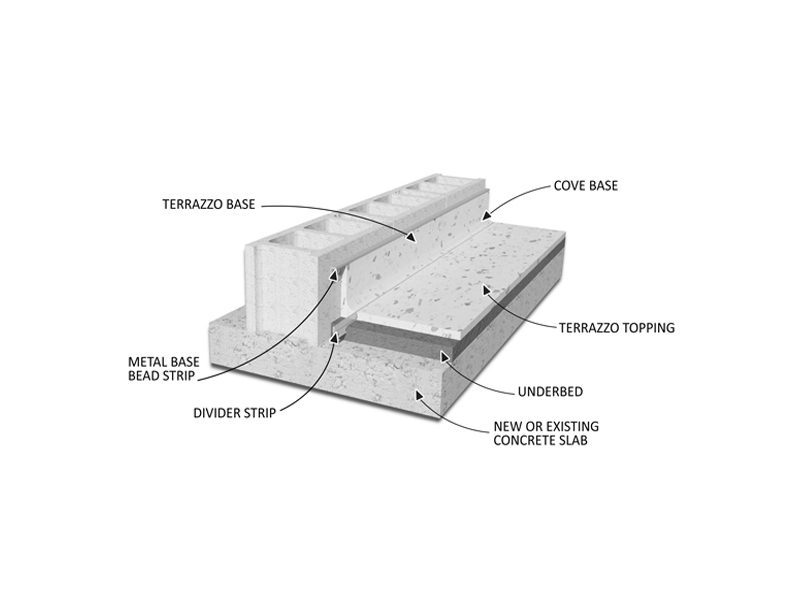 Poured-in-place terrazzo base